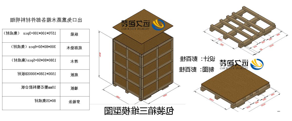 <a href='http://8.jsxfjn.com/'>买球平台</a>的设计需要考虑流通环境和经济性